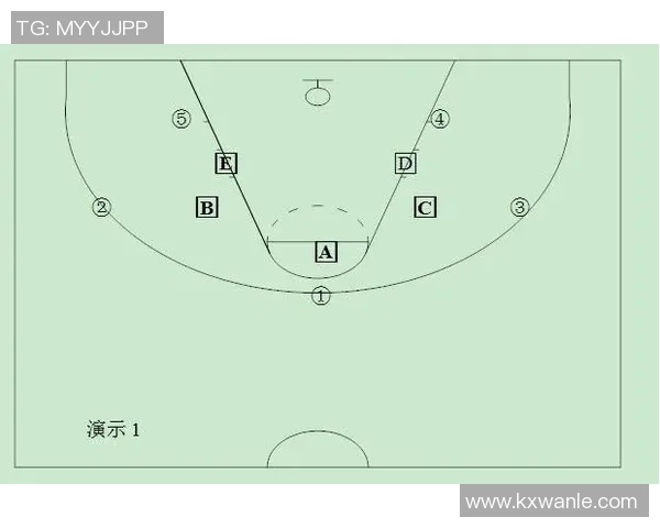 上海篮球队快攻战术解析与实战应用探讨