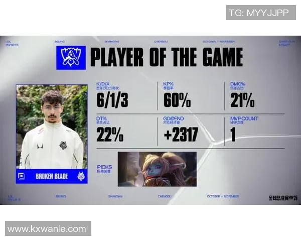 DOTA2团队协作排名新突破BLG战队展现出色团队默契与实力 DOTA2团队协作排名新突破BLG战队展现出色团队默契与实力